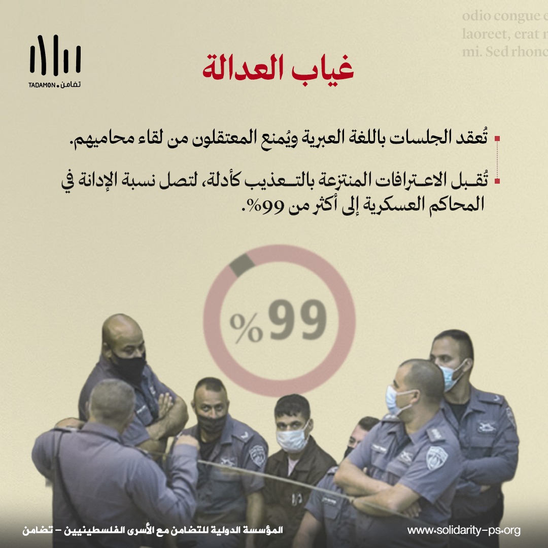 المحاكم العسكرية الإسرائيلية